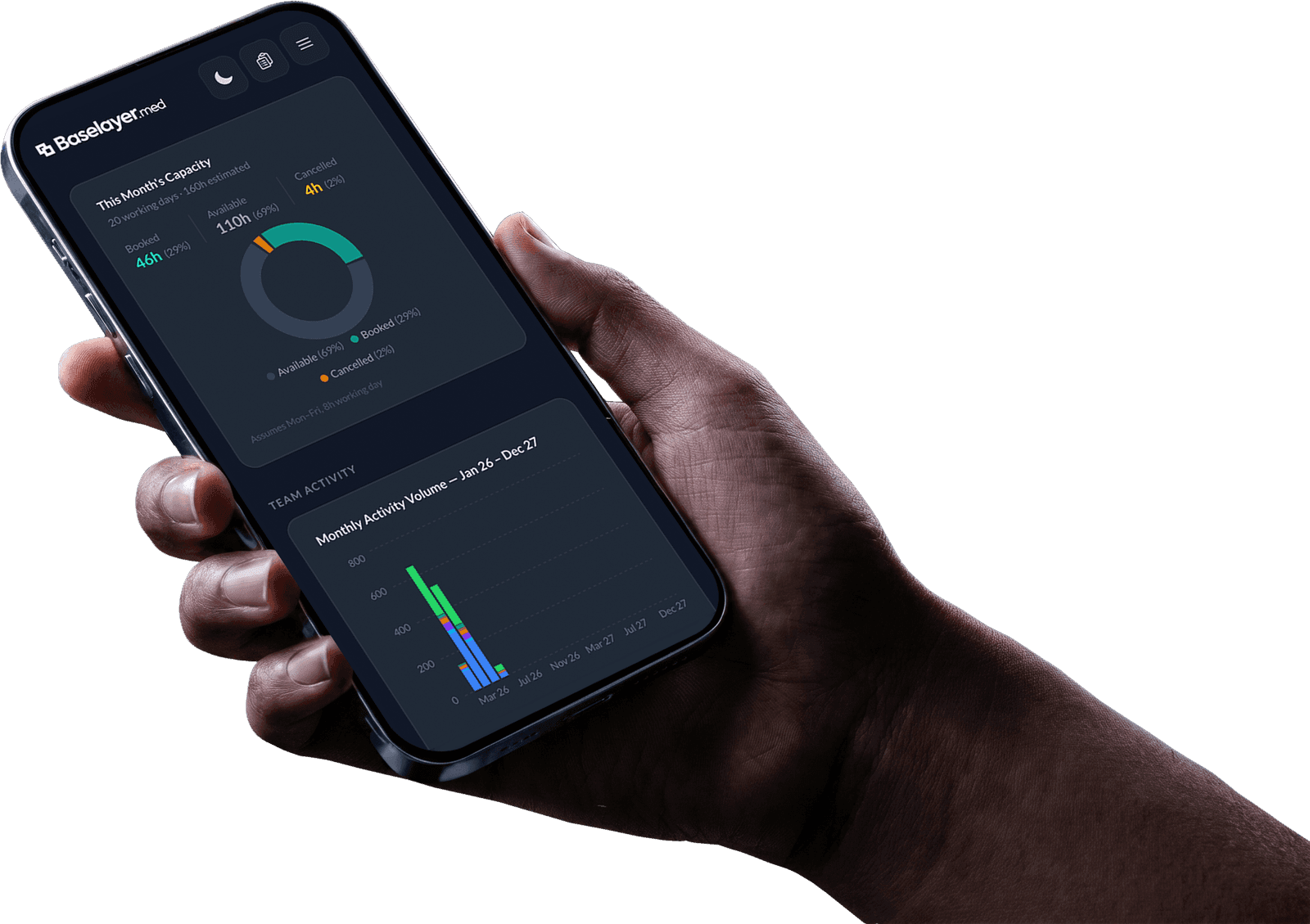 Practice analytics dashboard on iPhone in Baselayer.med dark mode