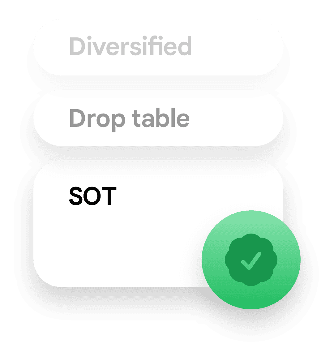 Adjustment technique selection on the spine chart in Baselayer.med
